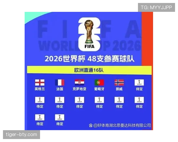 2026世界杯7月1日前赛程：淘汰赛首轮安排一览